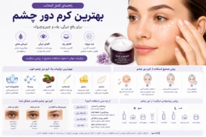 بهترین کرم دور چشم برای رفع تیرگی، پف و چین‌وچروک اطراف چشم