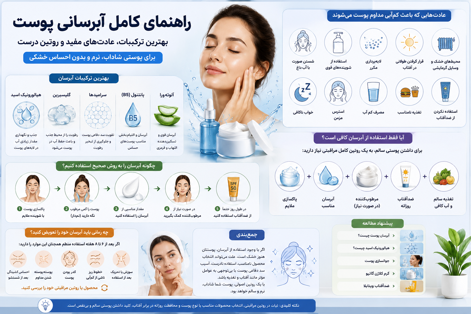 بهترین ترکیبات آبرسان برای درمان کم‌آبی پوست